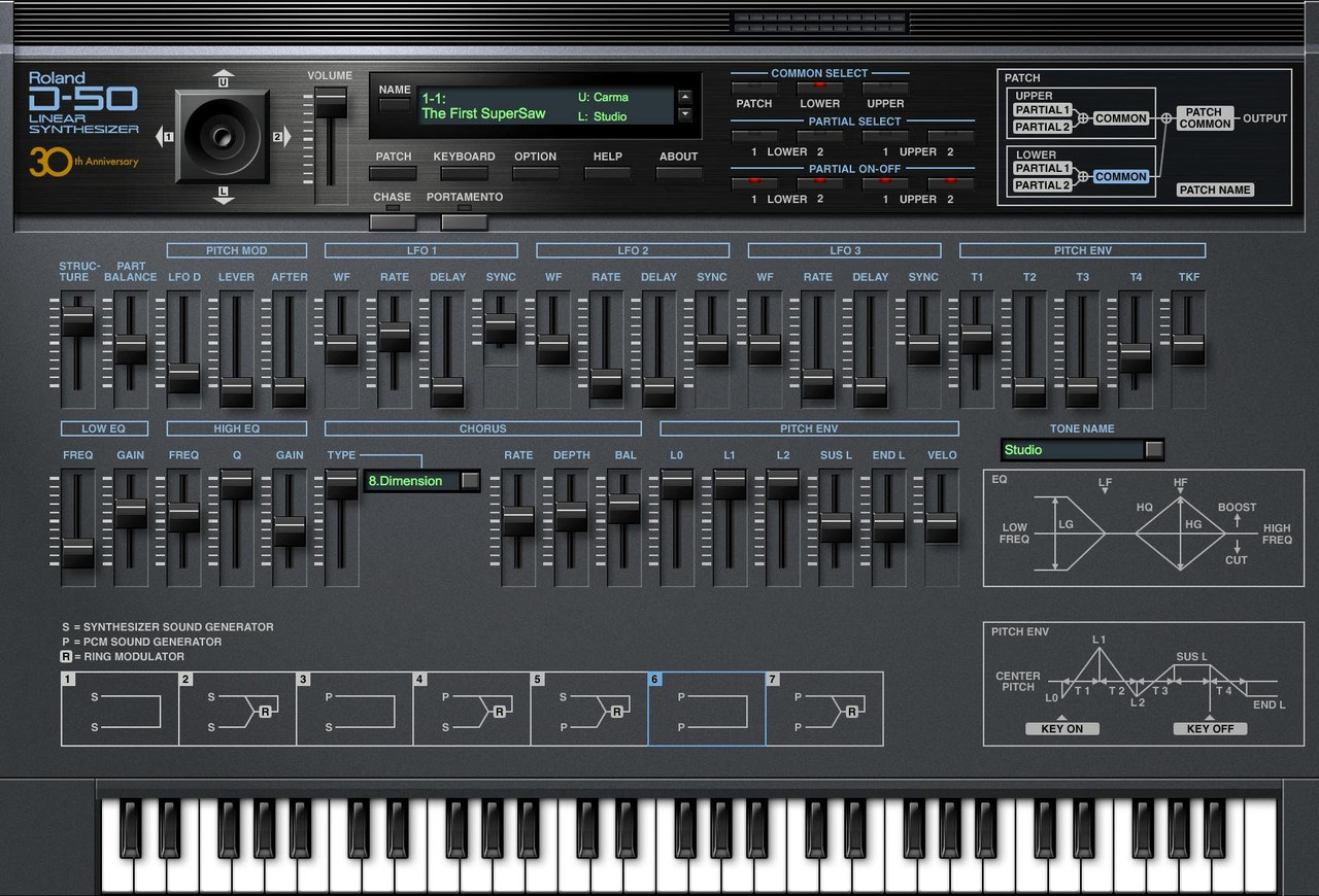 Roland Cloud D-50 Virtual Instrument Plugin - Lifetime Key Roland Cloud D-50 Virtual Instrument Plugin - Lifetime Key