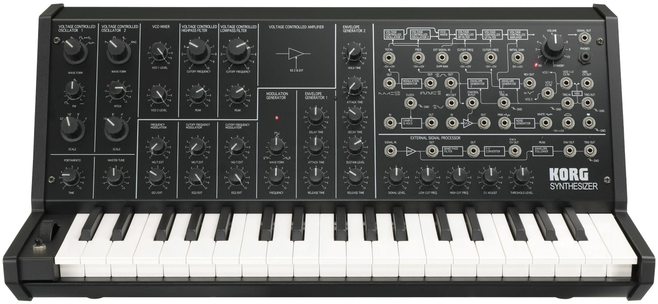 Korg MS-20 Mini Synthesizer Korg MS-20 Mini Synthesizer