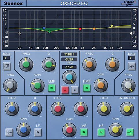 Sonnox Oxford EQ Sonnox Oxford EQ