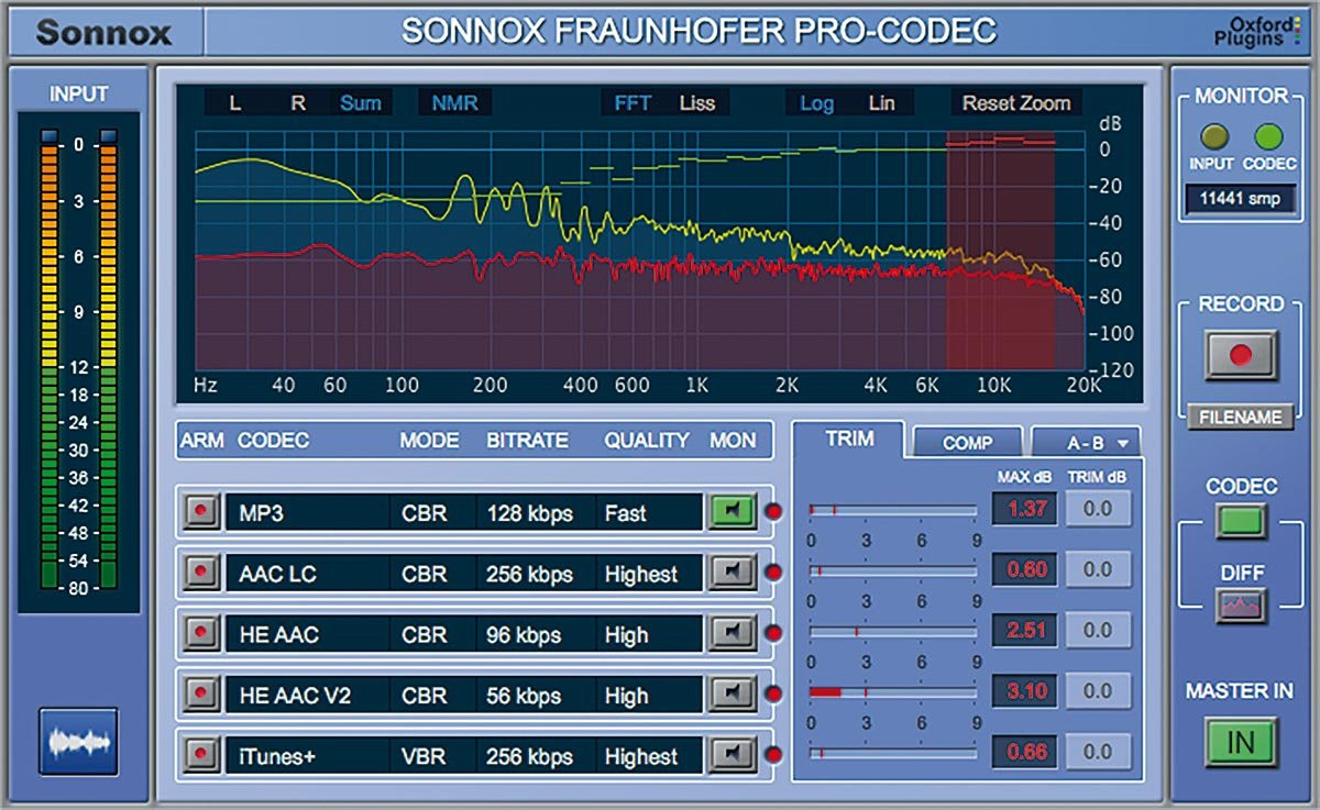 Sonnox Pro-Codec Sonnox Pro-Codec