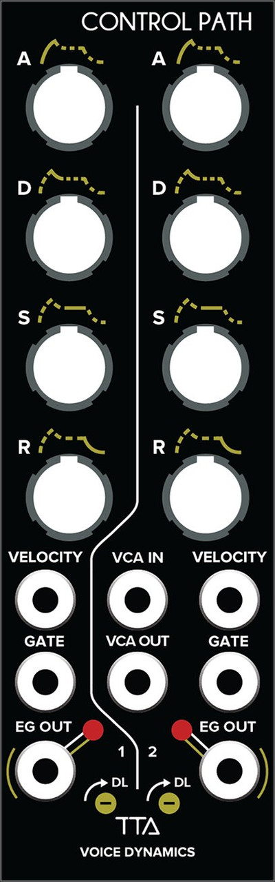 TipTop ART Control Path - Voice Dynamics TipTop ART Control Path - Voice Dynamics