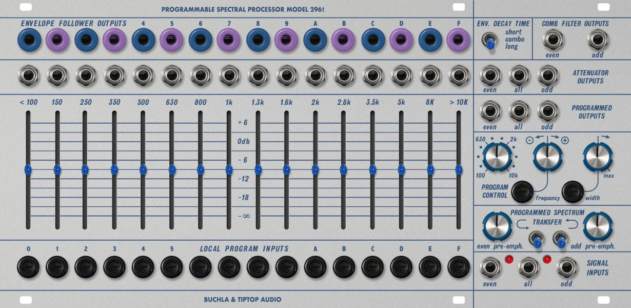 Buchla & Tiptop Audio 245t Sequential Voltage Source - Andertons