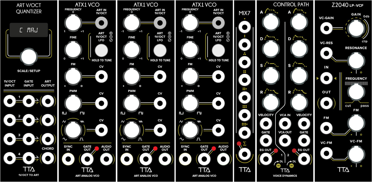 TipTop Audio - Happy Ending Kit - Black UK - Andertons Music Co.