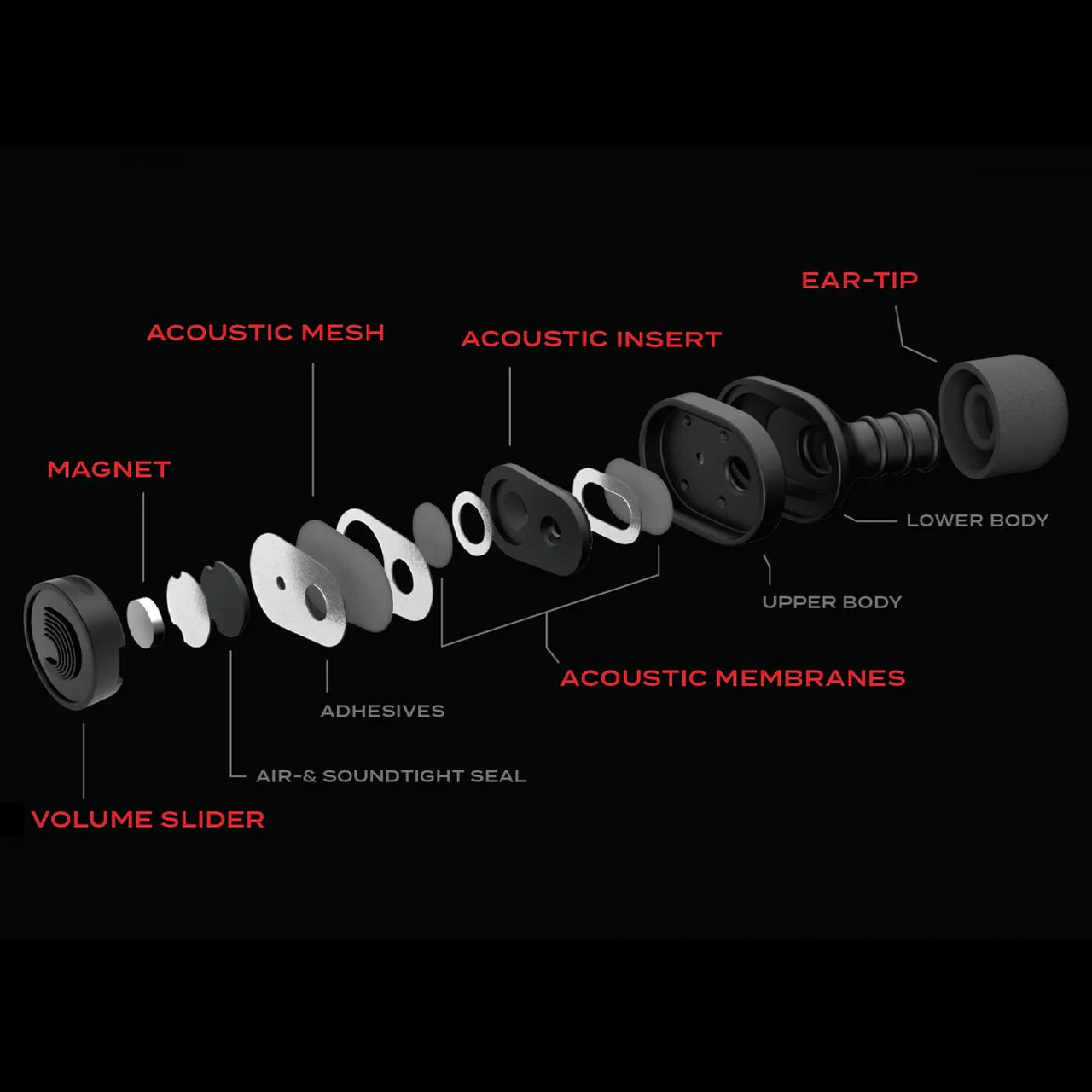 Daddario PW-DBUDHP-01 dBud earplugs Daddario PW-DBUDHP-01 dBud earplugs