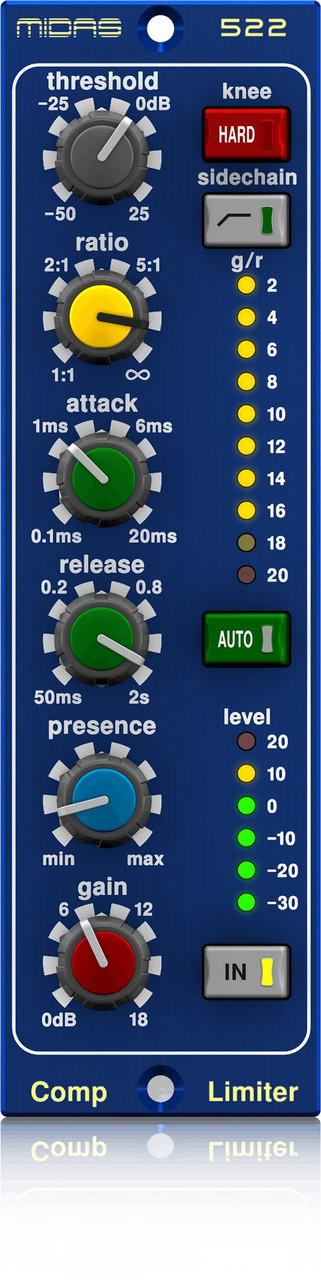 Midas 522 500 Series Compressor/Limiter with Dynamic Presence Control