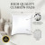  High Quality Hollowfibre Cushion Pads 20x20