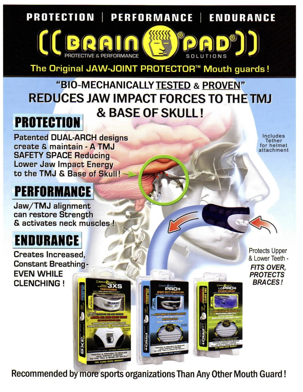 Brain Pad LoPro+ Jr Double Mouthguard