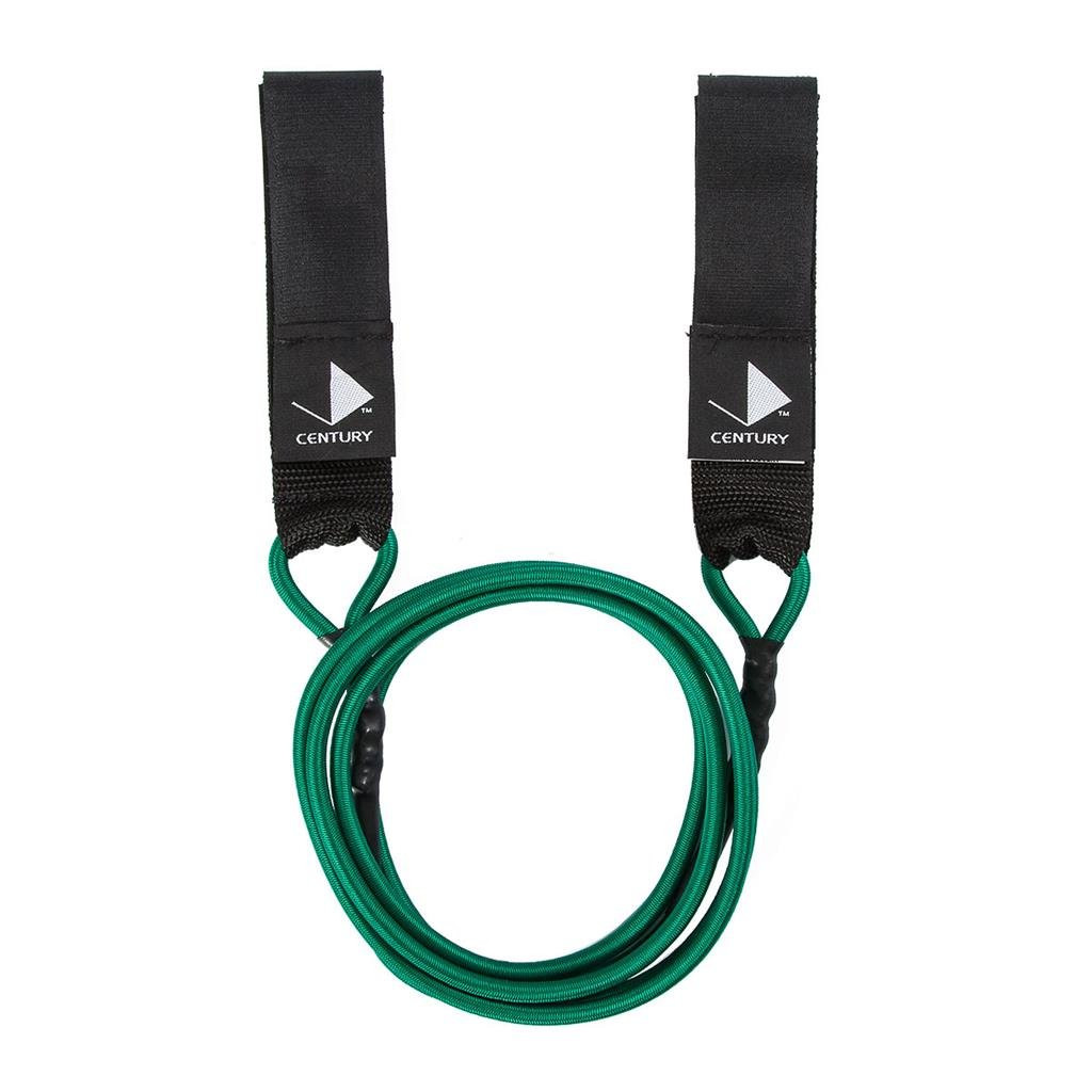 Century Ripcord