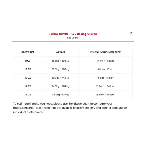 Fairtex BGV1C-PLUS: The Ultimate Microfiber Boxing Gloves for Performance
