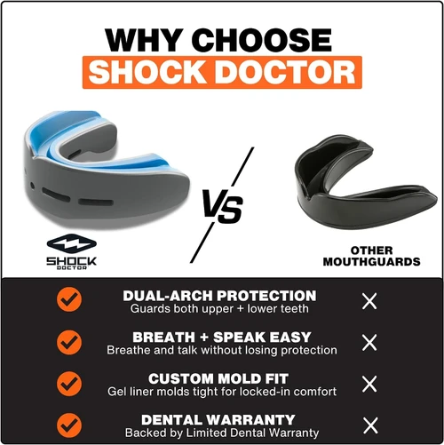 Shock Doctor Nano Double Mouthguard