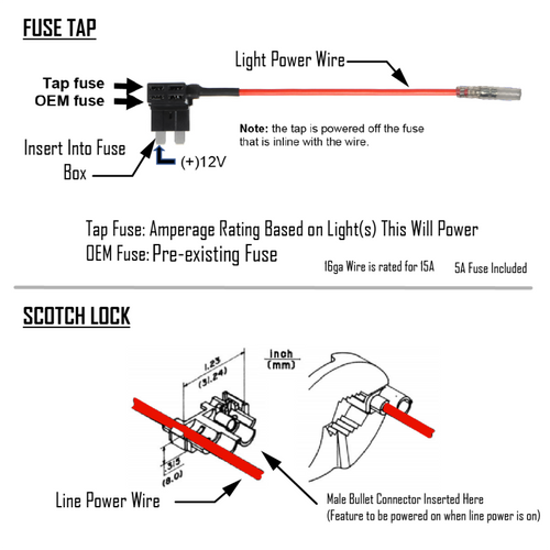 Main image for Baja Designs Wiring Harness Fuse Tap Kit Main image for Baja Designs Wiring Harness Fuse Tap Kit