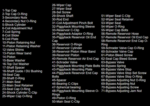 Main image for King Shocks 3.0 RS Spring Guide
