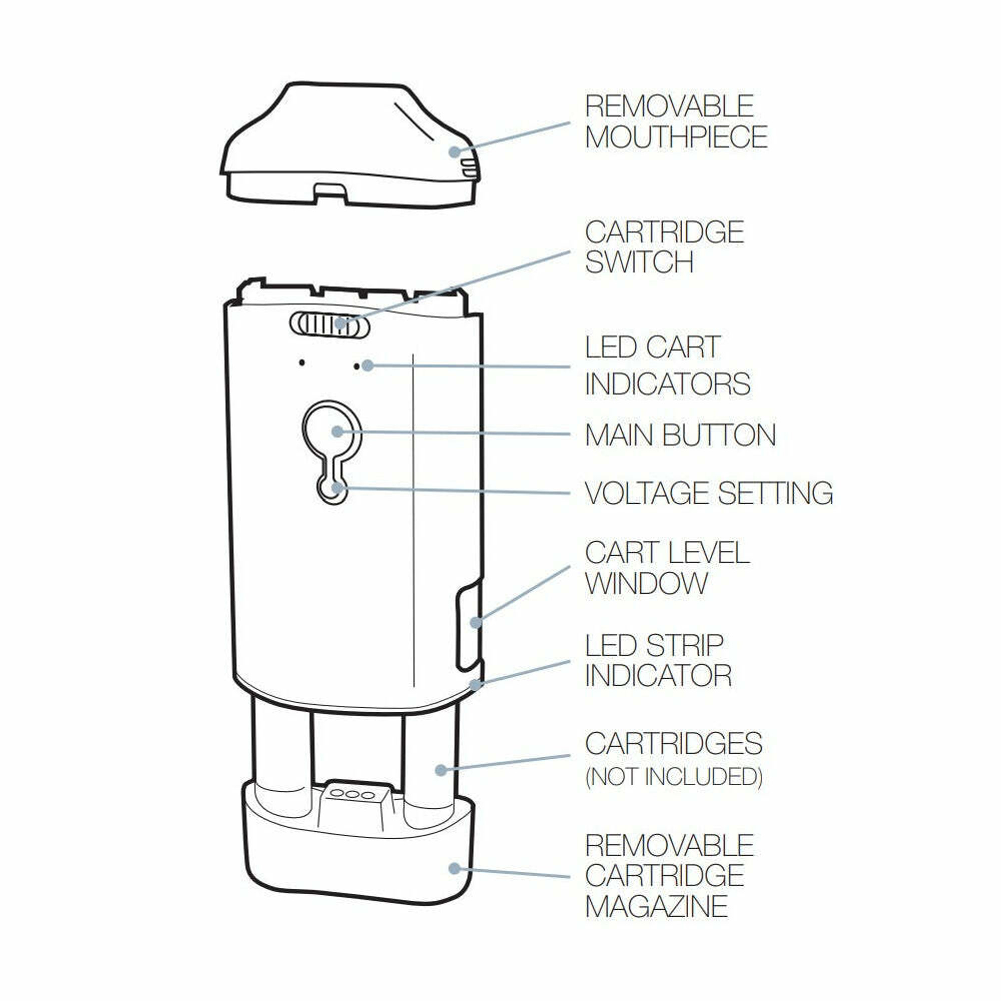 YOCAN - LOKI 650mAh VAPORIZER KIT - World Vape USA