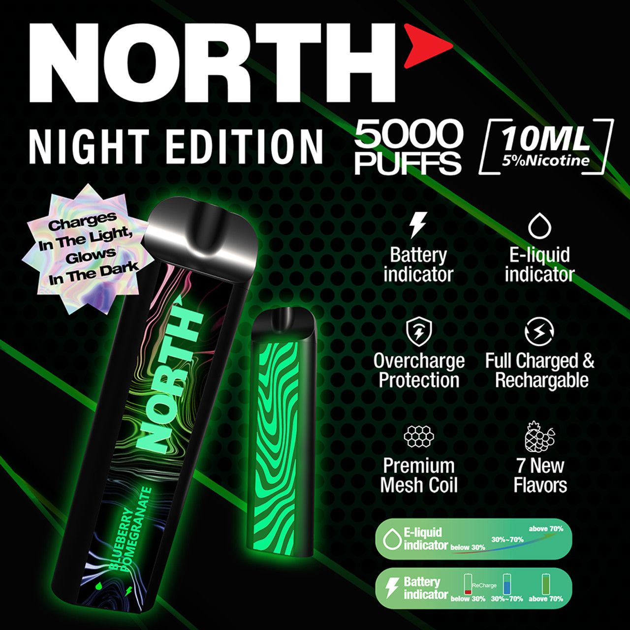 NORTH NIC 5% RECHARGEABLE DISPOSABLE 10ML 5000 PUFFS (NIGHT EDITION)
