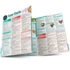 QuickStudy | Low Carb Lifestyle Laminated Reference Guide