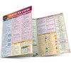 QuickStudy | Math Review Laminated Study Guide