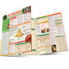 QuickStudy | Nutrition: Plant-Based Whole Food Diet Laminated Reference Guide