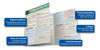 QuickStudy | Psychology DSM-5-TR Overview Laminated Study Guide
