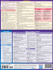 QuickStudy | PMBOK Guide Quick Reference Laminated Guide