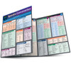QuickStudy | Spanish Conversation Laminated Study Guide