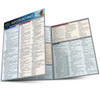 QuickStudy | Accounting 2 Laminated Study Guide