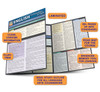 Quick Study QuickStudy English Composition & Style Laminated Study Guide BarCharts Publishing Academic Guide Benefits