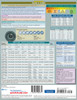 Quick Study QuickStudy Weights Measure Laminated Reference Guide BarCharts Publishing Math Guide Back Image