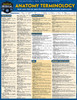 QuickStudy | Anatomy Terminology Laminated Study Guide