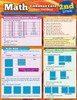 QuickStudy | Math: Common Core - 2nd Grade Laminated Study Guide