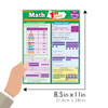 Quick Study QuickStudy Math: 1st Grade Laminated Study Guide BarCharts Publishing Mathematics Study Outline Guide Size