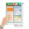 Quick Study QuickStudy Math: 5th Grade Laminated Study Guide BarCharts Publishing Mathematics Study Outline Main Image