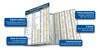 QuickStudy | Medical Terminology: The Basics Laminated Study Guide