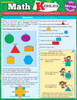 QuickStudy | Math Kindergarten Laminated Study Guide