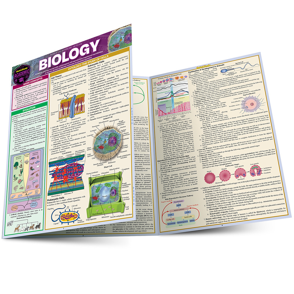 BIOLOGY Quick Study ACADEMIC 生物学 QuickStudy Biology Laminated Study Guide (9781423219538)