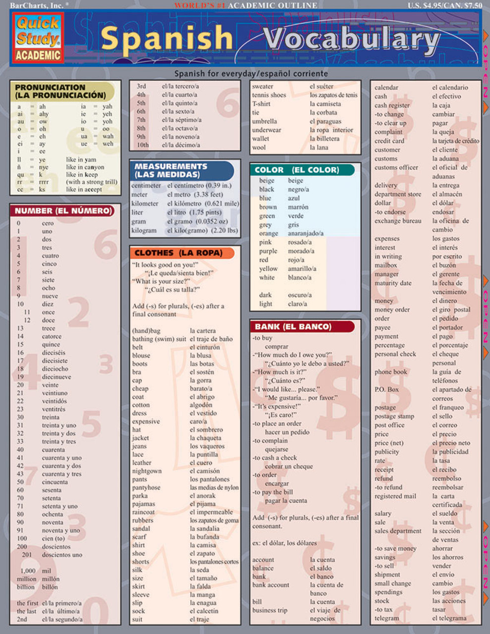 The Ultimate Vocabulary Guide to Chess in Spanish