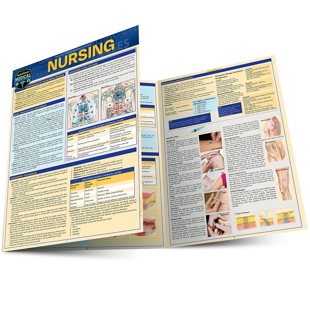 NURSING GRAPHICS EX 9冊セット QuickStudy Nursing Laminated Study Guide (9781423221616)