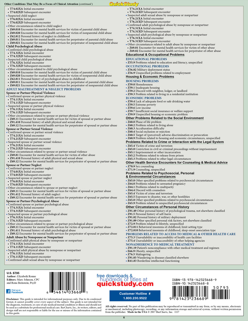 健康・医学 SOT Participant Guide PET Study Guide, 3rd edition | SNMMI