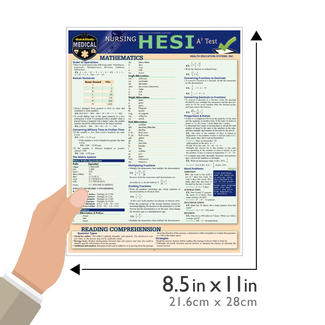 QuickStudy Nursing HESI A2 Laminated Reference Guide (9781423236528) quickstudy-nursing-hesi-a2-laminated-reference-guide-9781423236528