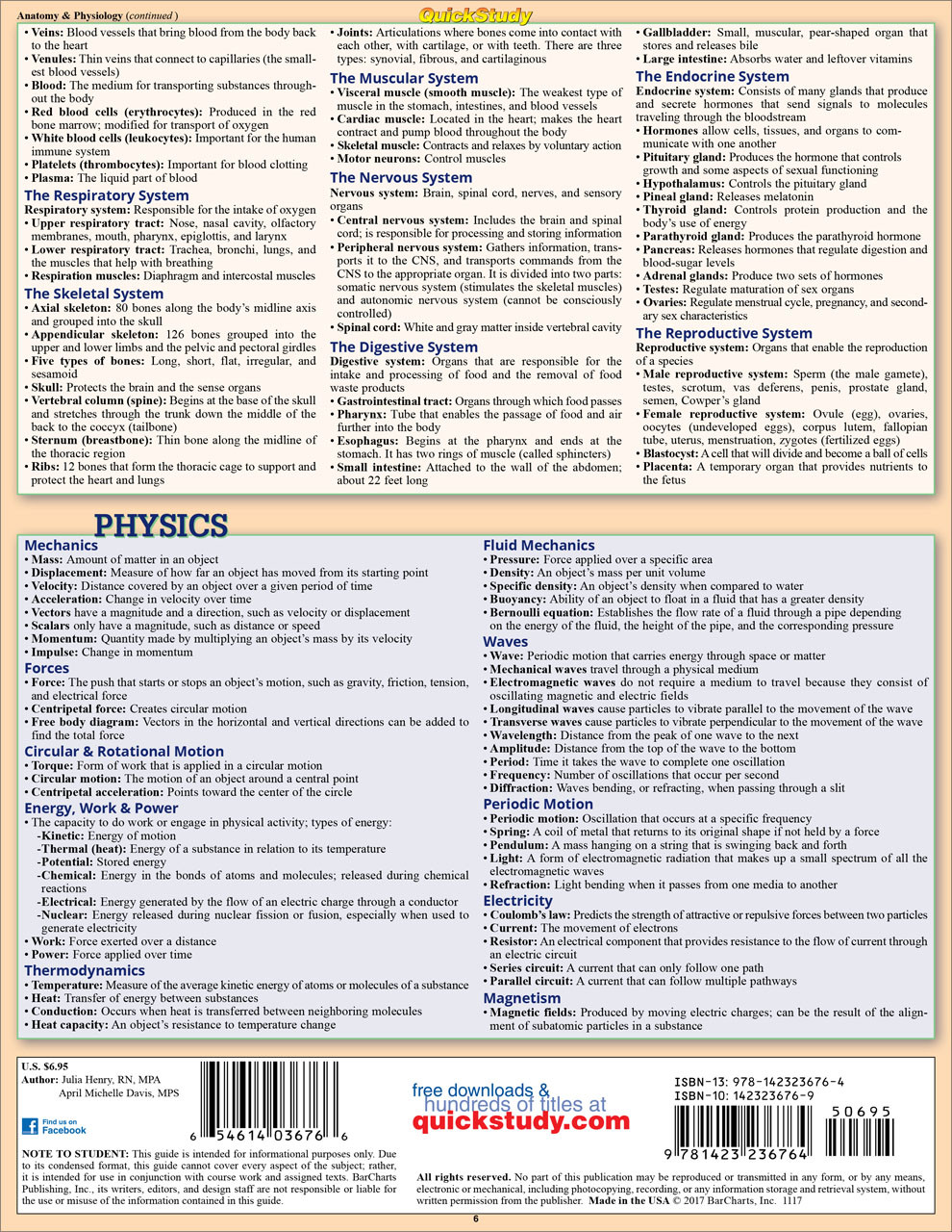 QuickStudy Nursing HESI A2 Laminated Reference Guide (9781423236528) quickstudy-nursing-hesi-a2-laminated-reference-guide-9781423236528