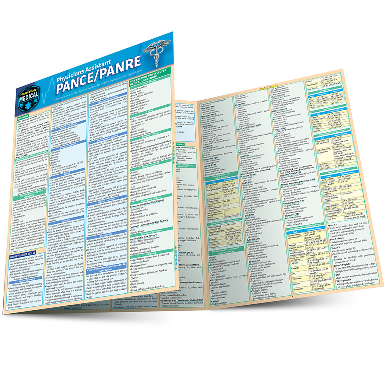 健康・医学 SOT Paipant Guide QuickStudy Physician Assistant PANCE/PANRE Laminated