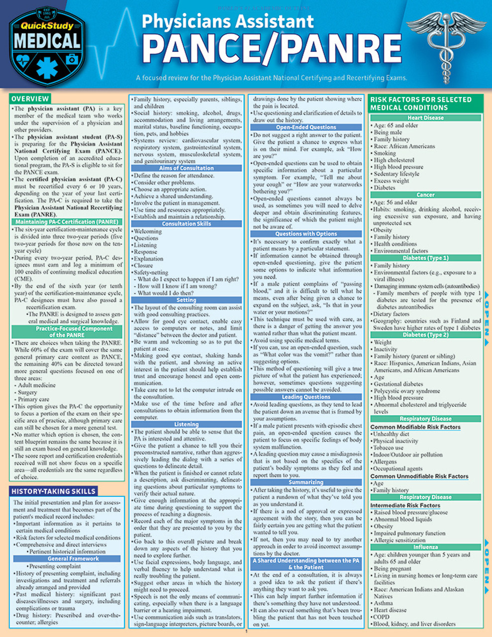 QuickStudy Physician Assistant PANCE/PANRE Laminated