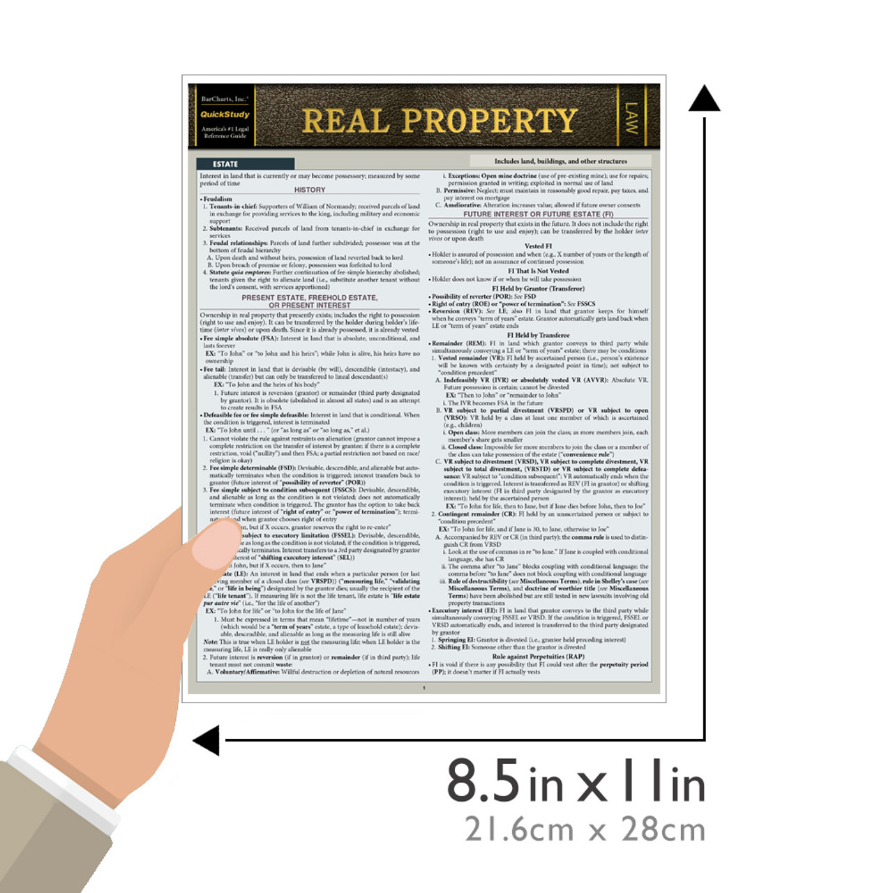 Real Property: A Quickstudy Laminated Law Reference & Bar Exam Study Guide  - Landeau PhD Jd, Karyl: 9781423236580 - AbeBooks