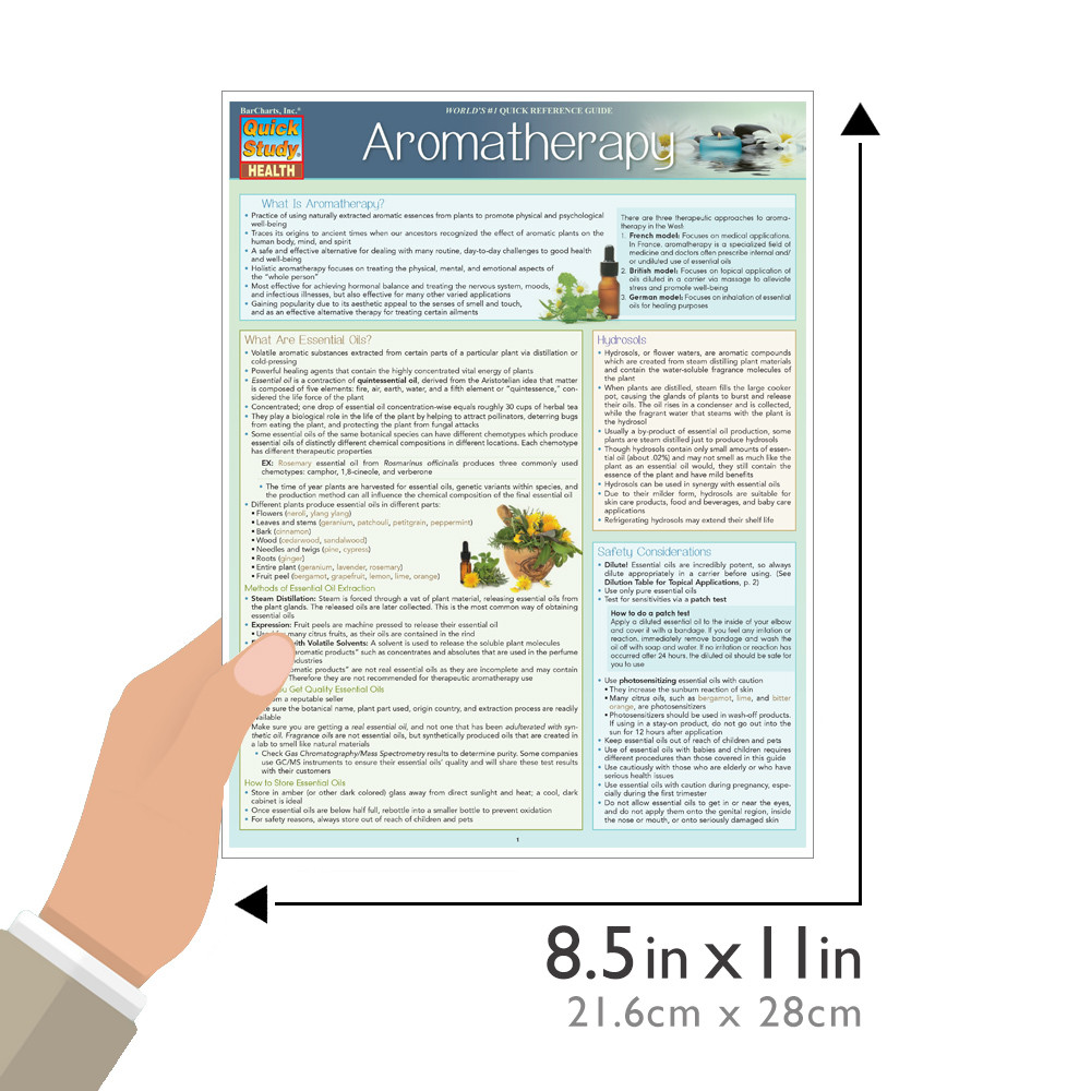 QuickStudy Aromatherapy Laminated Reference Guide (9781423228165)