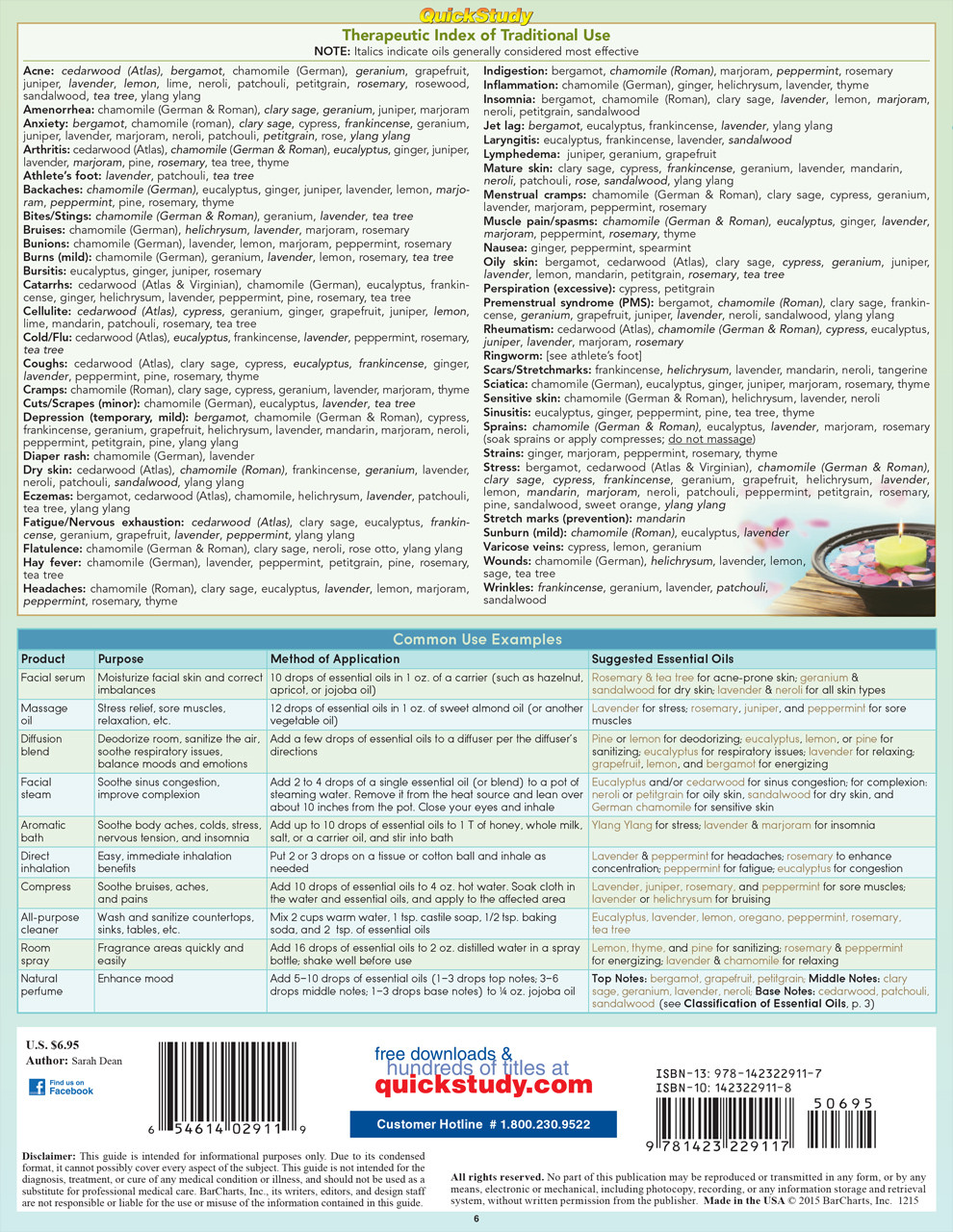 QuickStudy Aromatherapy Laminated Reference Guide (9781423228165)