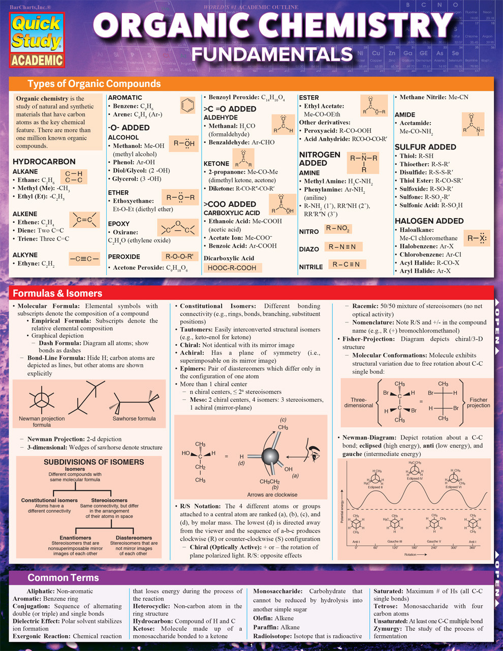 Laminated　Guide　Chemistry　(9781423228172)　QuickStudy　Study　Organic　Fundamentals