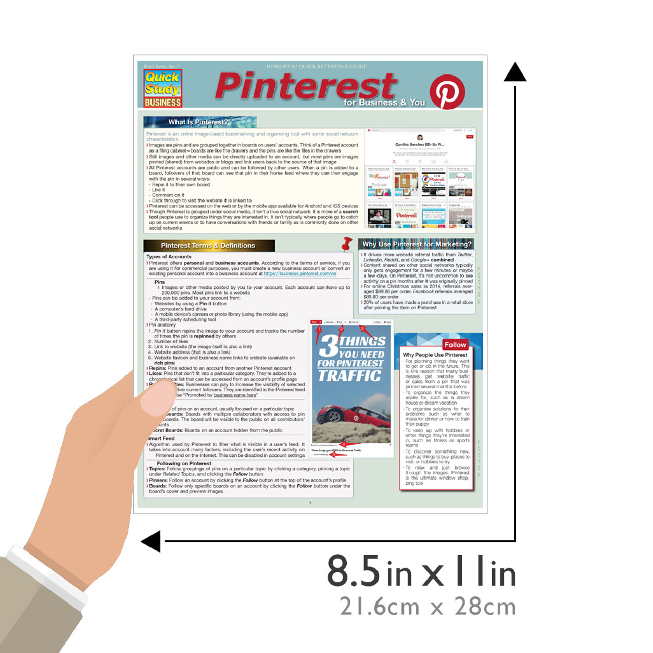 Pin on Reference Charts