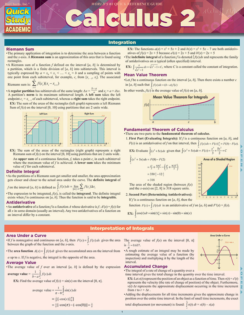 BarCharts Algebra Part 2 Laminated Quick Study Guide, Grades 7-12, Mardel, 3785144