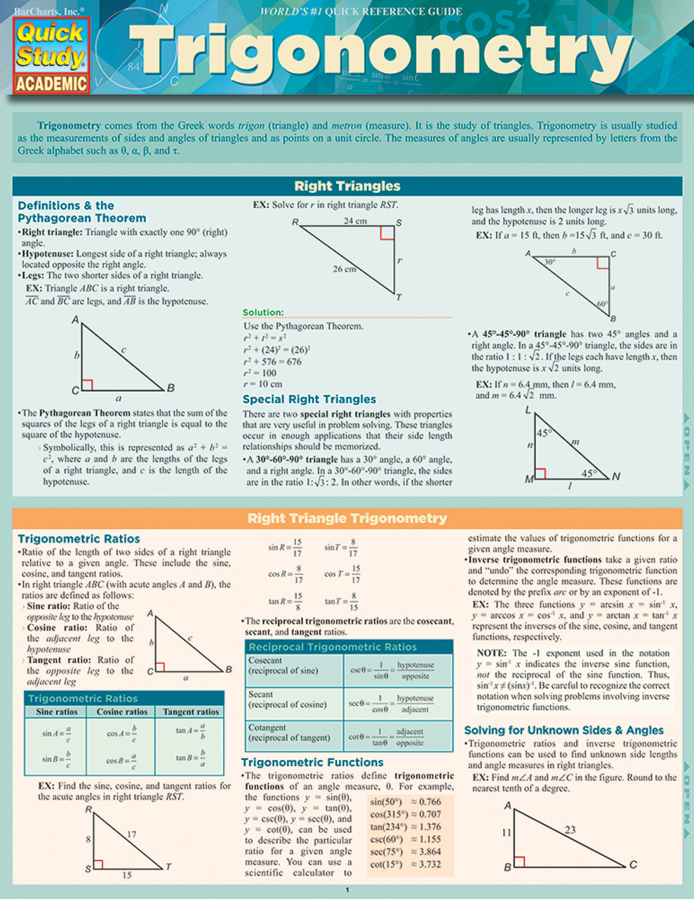 trigonometry reference sheet