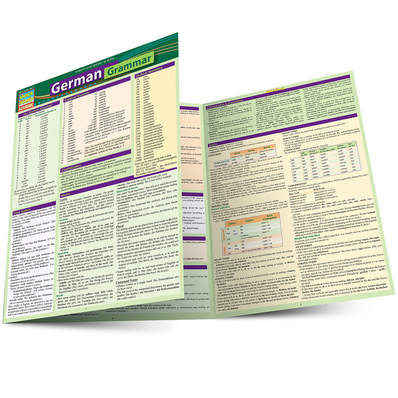QuickStudy German Grammar Laminated Study Guide (9781423234722)