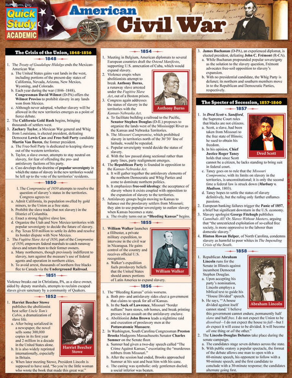 American History 1 Laminated Study Guide